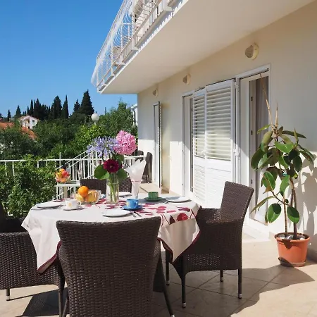 And By The Sea Slano, Dubrovnik - 2682 סלאנו